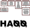 the album cover for Liturgy - H.A.Q.Q.