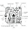 the album cover for Kero Kero Bonito - Civilisation (Metallic Gold Vinyl)